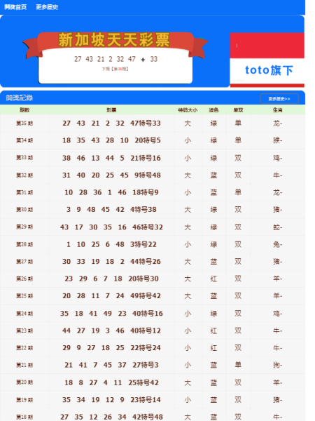 2004新澳门天天开好彩大全正版,快速实施解答研究_时刻版81.916