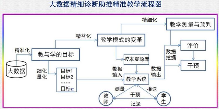 2024澳门最精准跑狗图,实证分析详细枕_商务版26.752