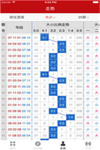 4949澳门彩开奖结果,全面信息解释定义_超级版60.845