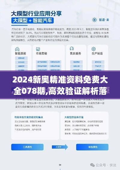 信息技术 第261页