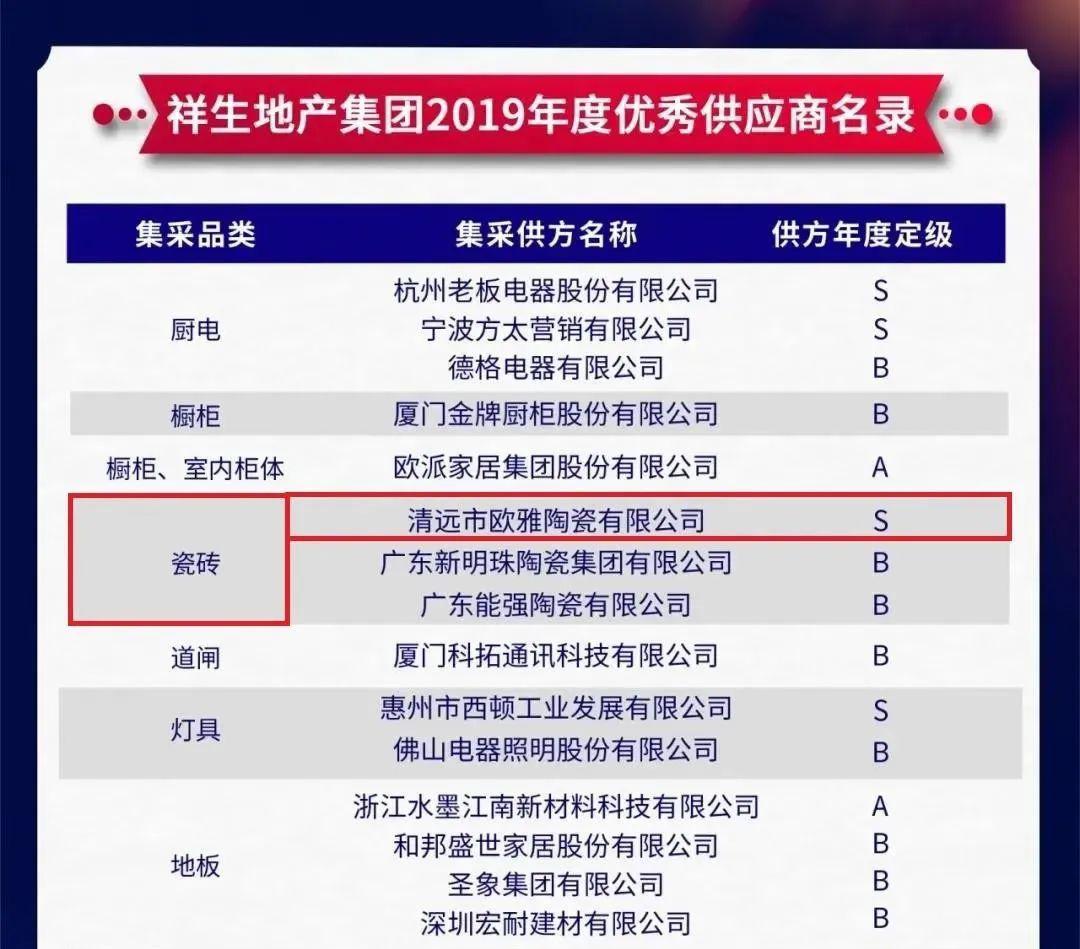 基础电信业务 第255页