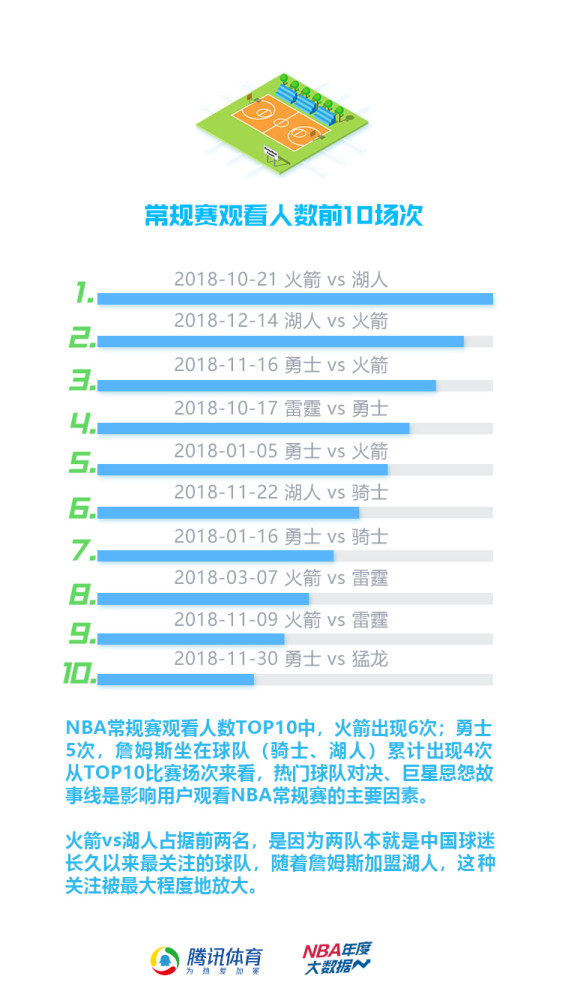 软件开发 第255页