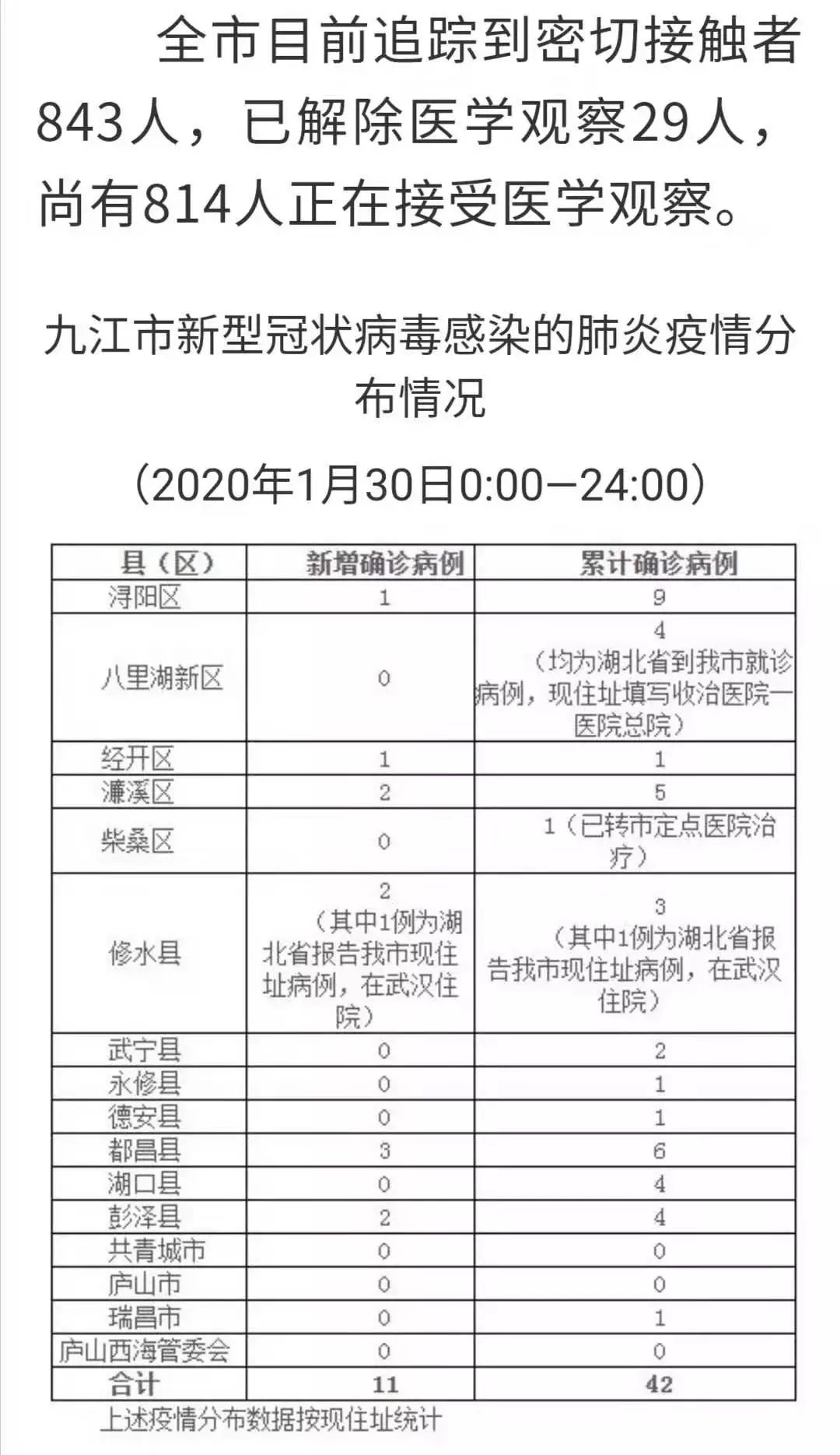 软件开发 第252页
