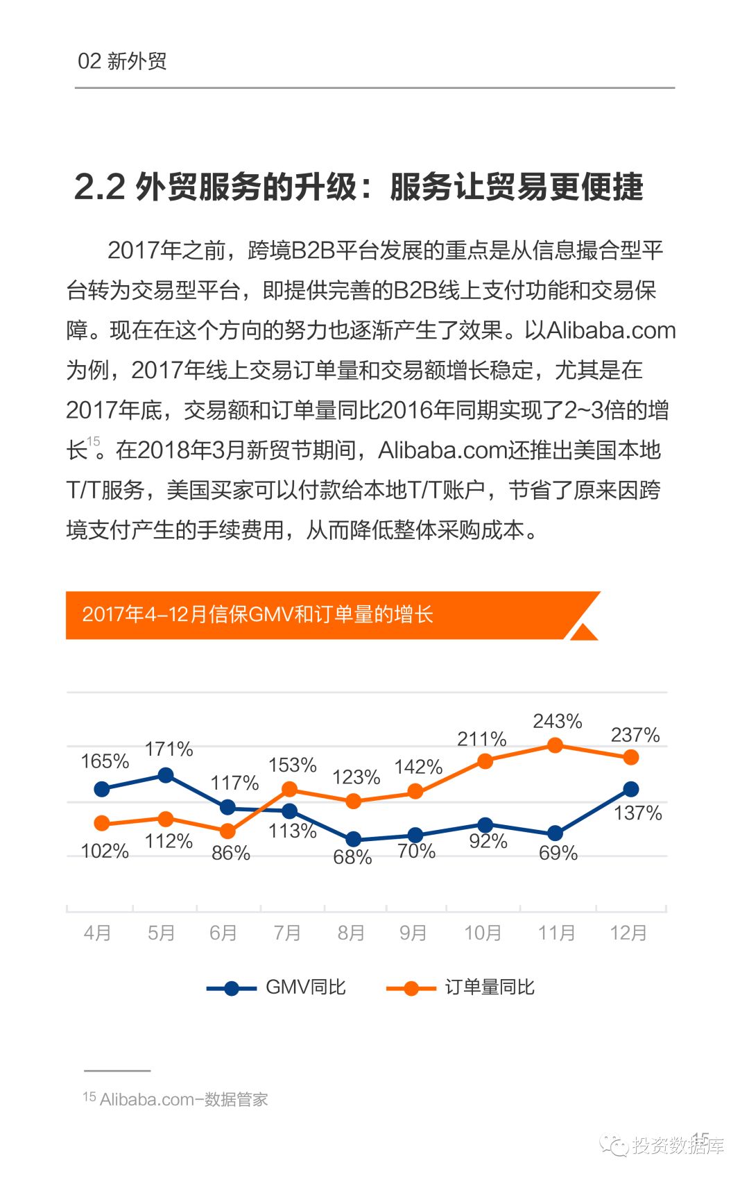 信息技术 第254页