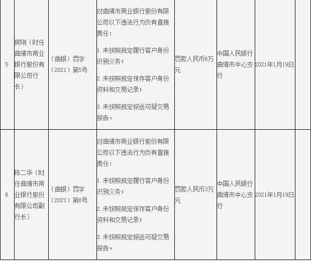 软件开发 第248页