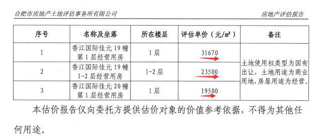 信息技术 第252页