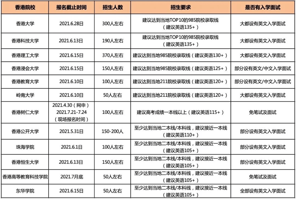 图书 第238页
