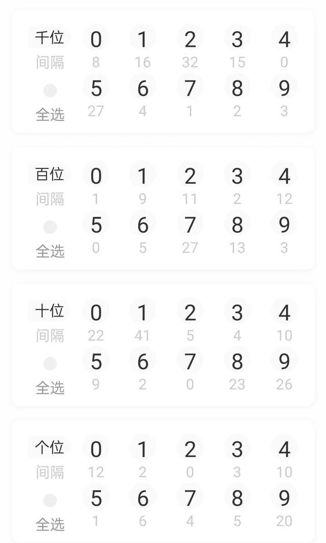 软件开发 第242页