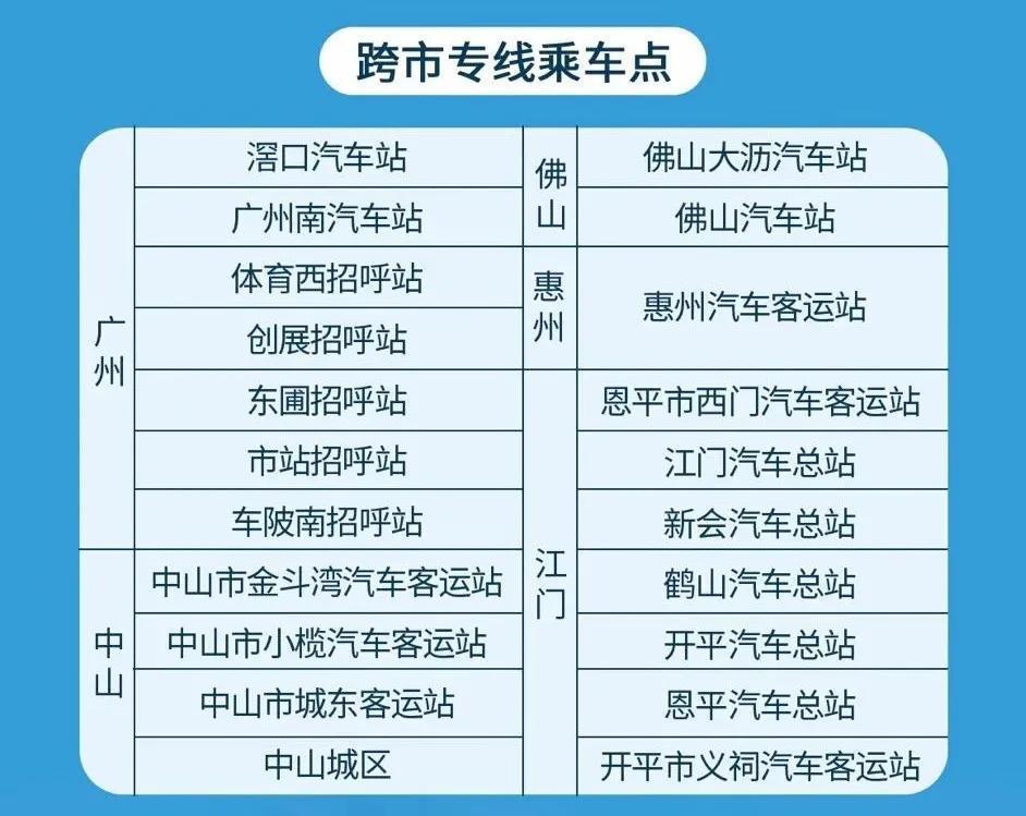 信息技术 第247页