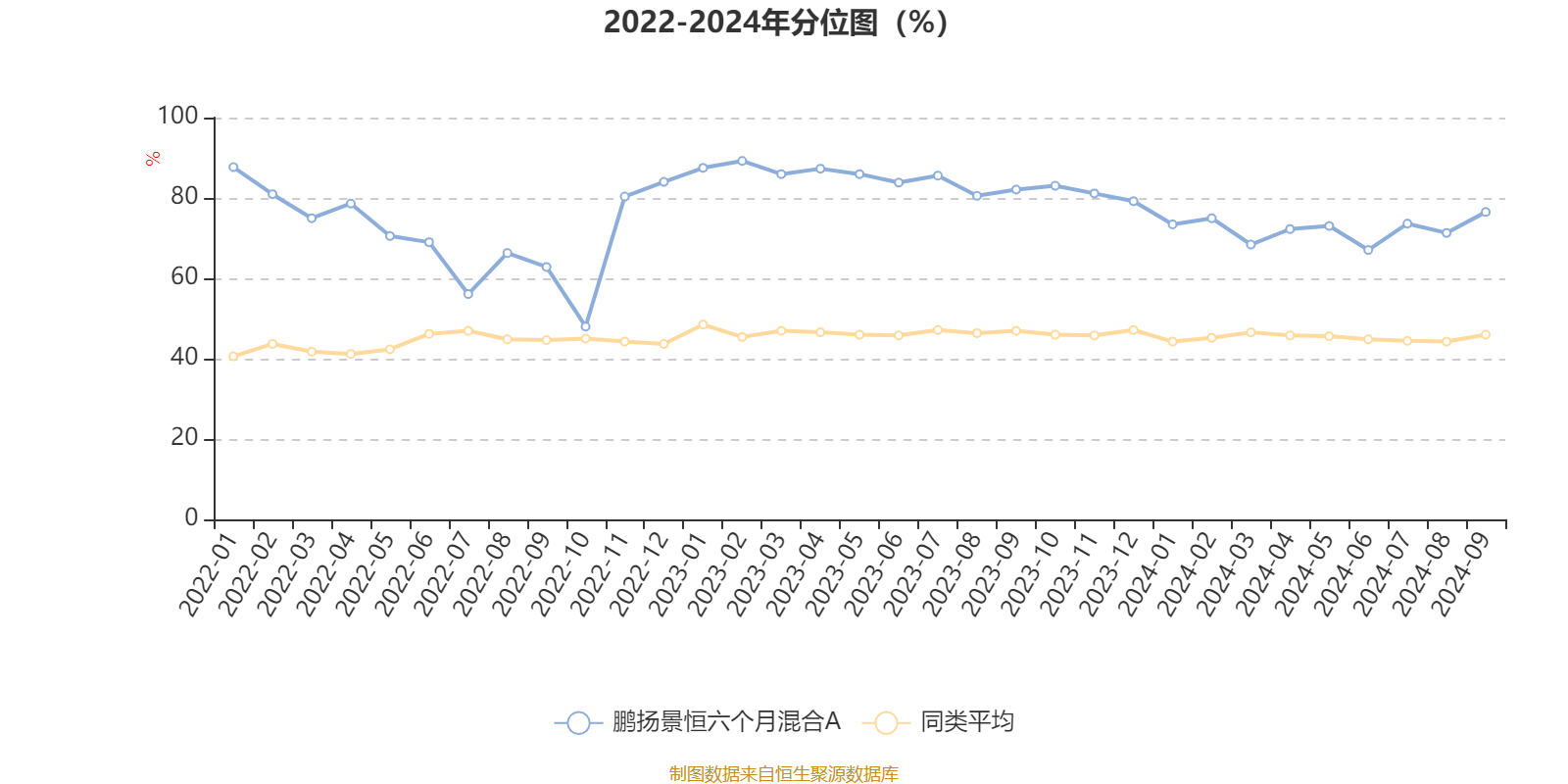 图书 第235页