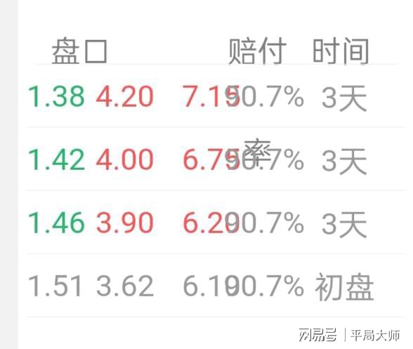 基础电信业务 第240页
