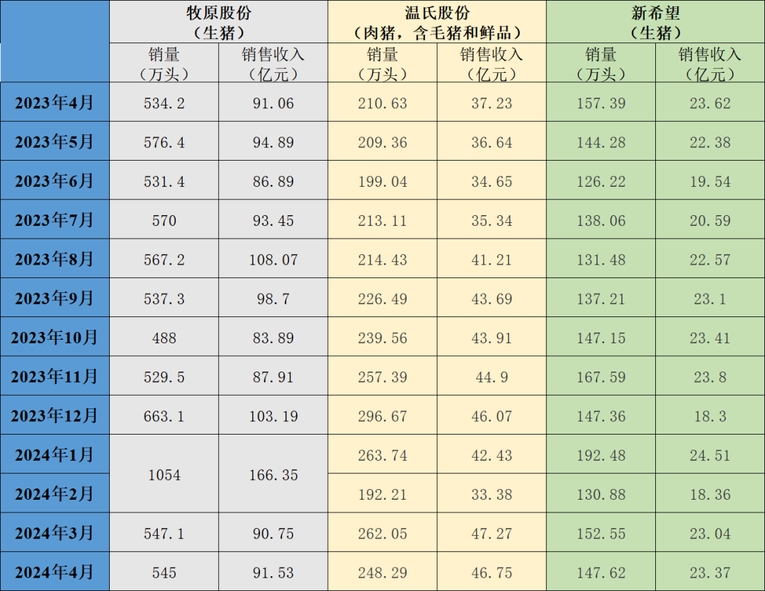 图书 第231页