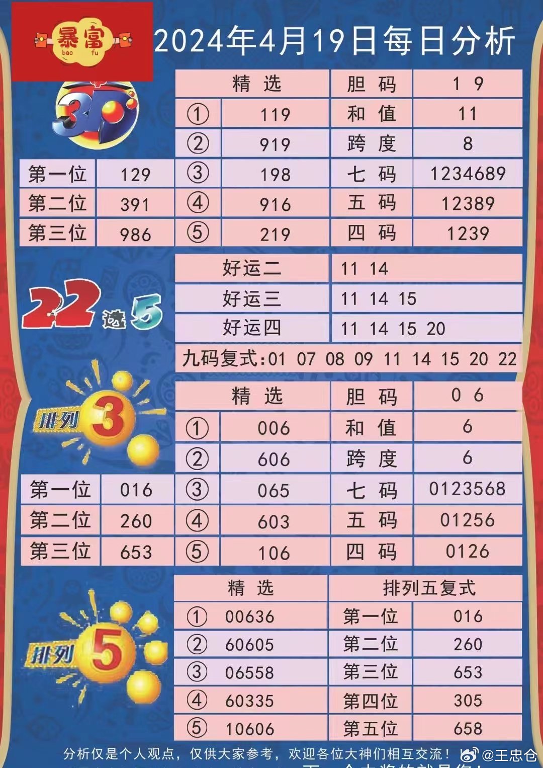 图书 第228页