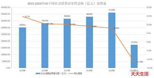 图书 第227页