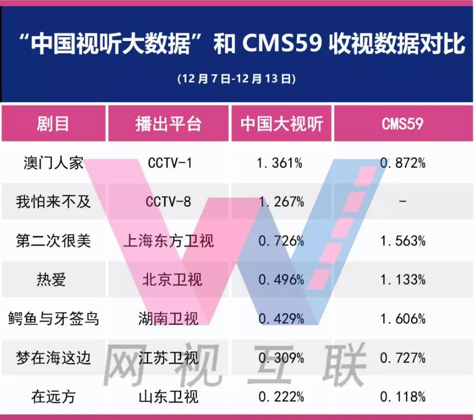 软件开发 第226页