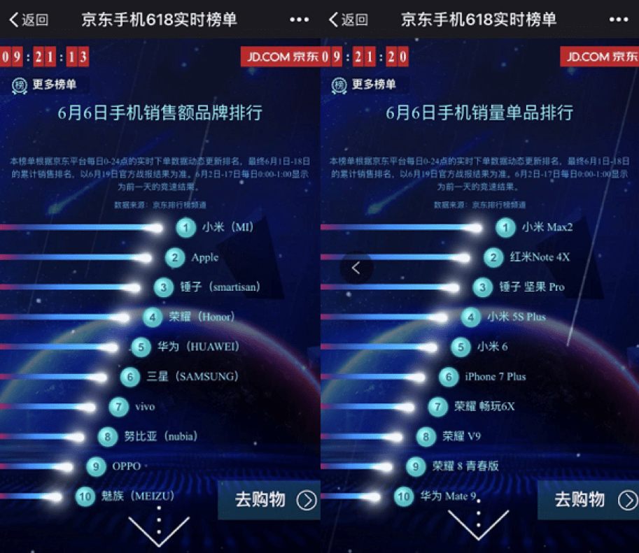 软件开发 第225页