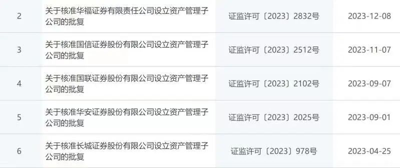 图书 第221页