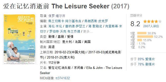 信息技术 第234页