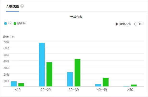 4949澳门今晚开奖结果,实际确凿数据解析统计_迷你版78.574