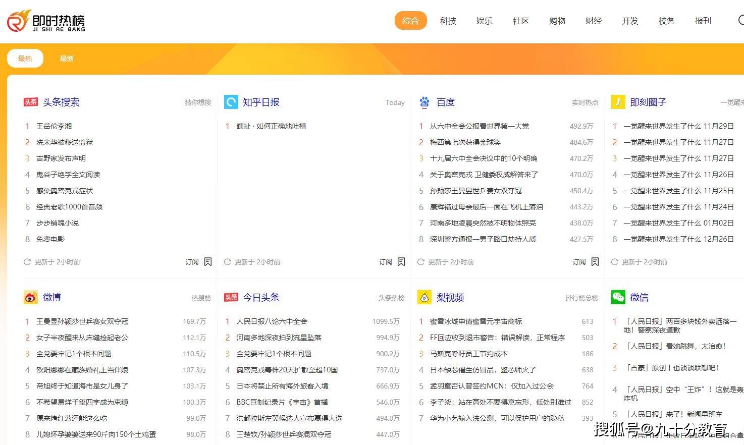 信息技术 第229页