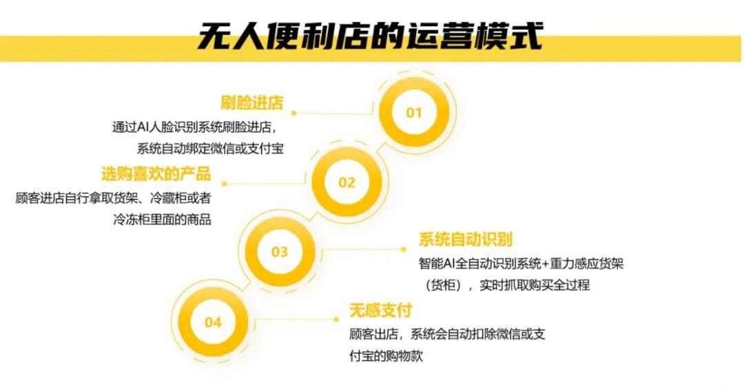 新澳最新最快资料大全旅游团,数据引导执行策略_抓拍版20.932