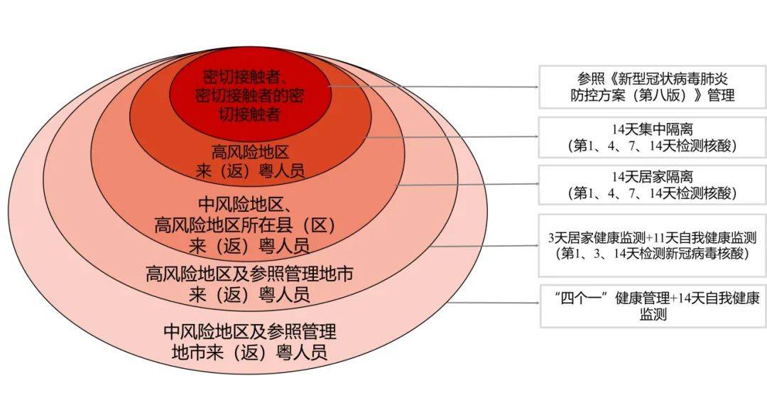 软件开发 第218页