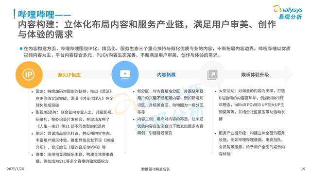 图书 第211页