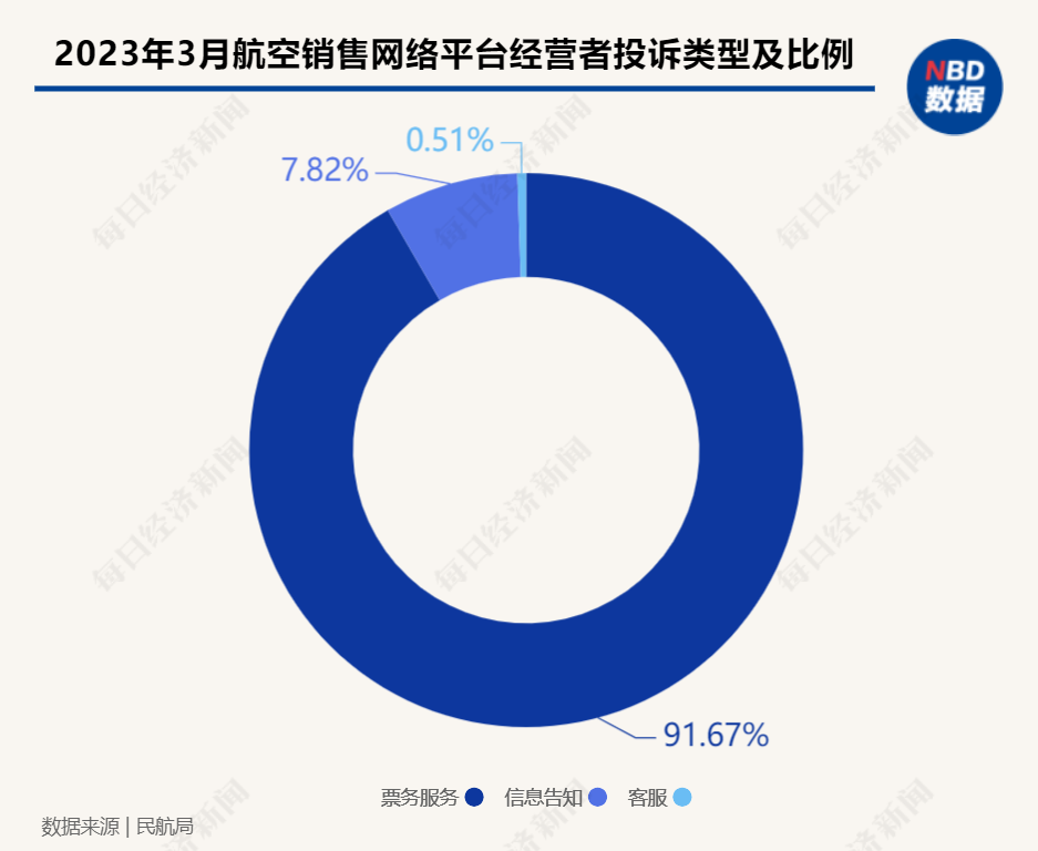 澳门正版精准免费大全,科学数据解读分析_精密版40.266