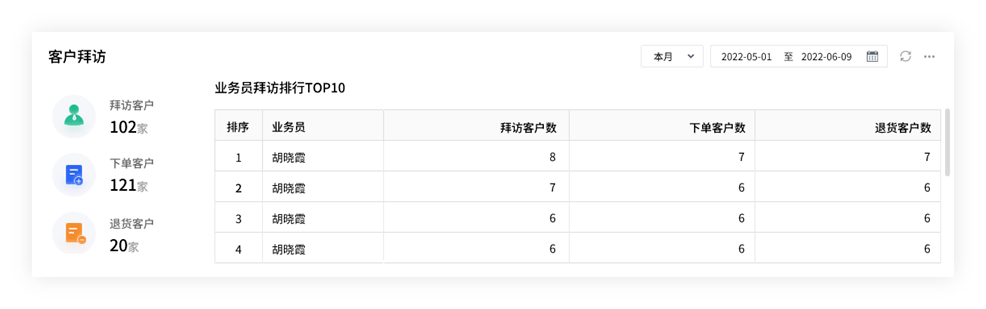 图书 第197页