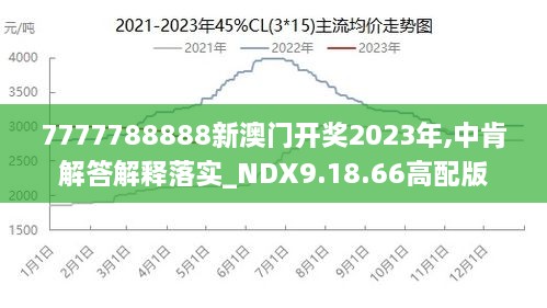 基础电信业务 第201页