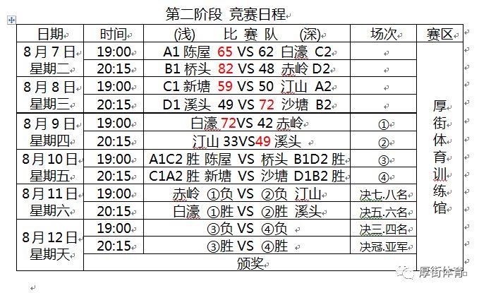 软件开发 第203页