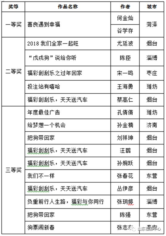 二四六天天彩资料大全网址,连贯性方法执行评估_移动版67.789