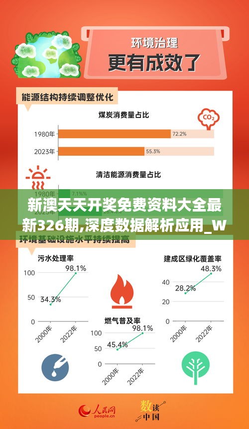 信息技术 第201页