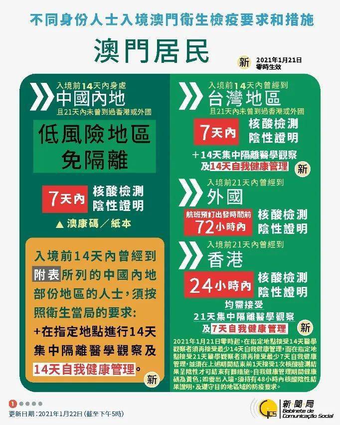 软件开发 第194页