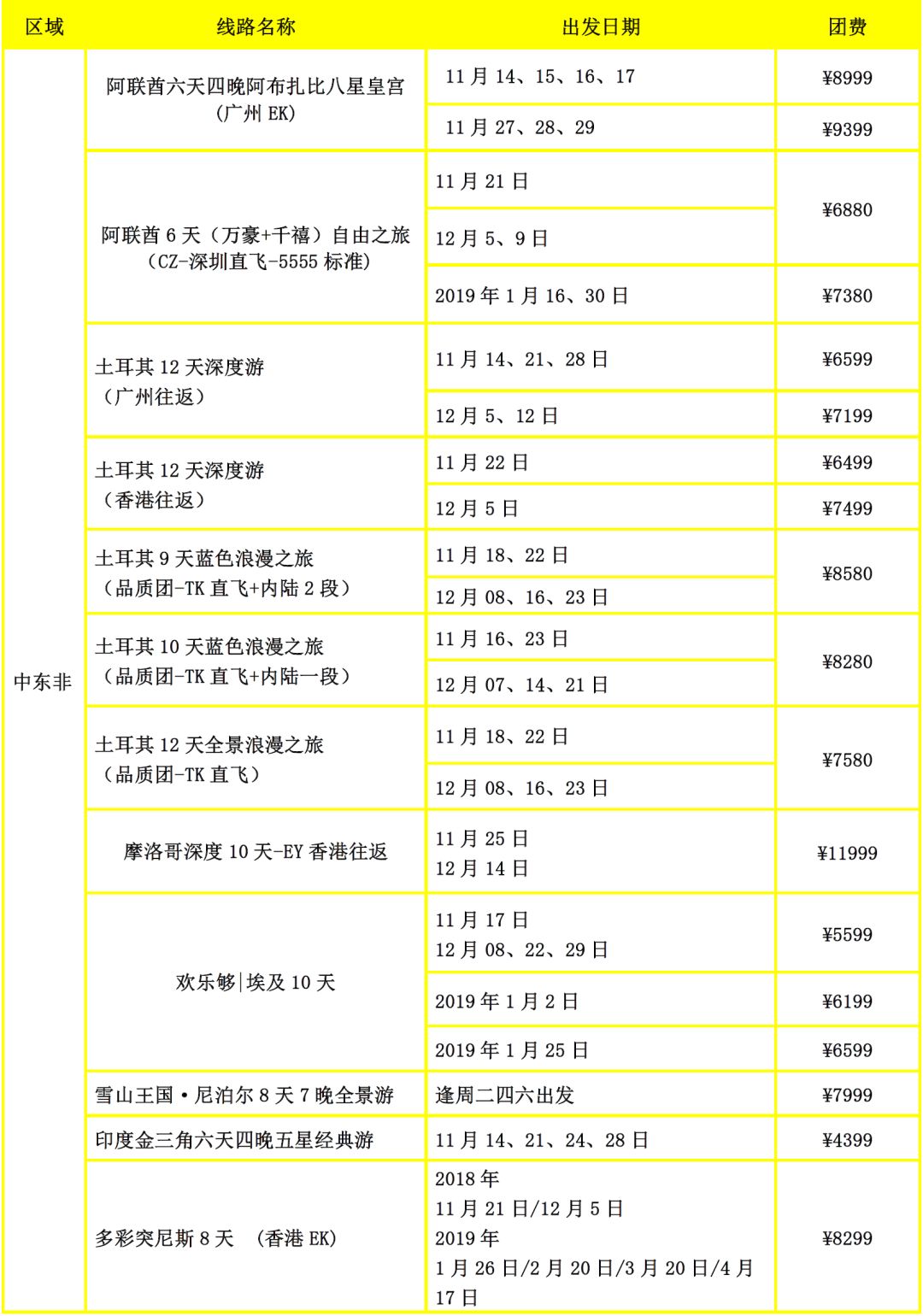 软件开发 第193页