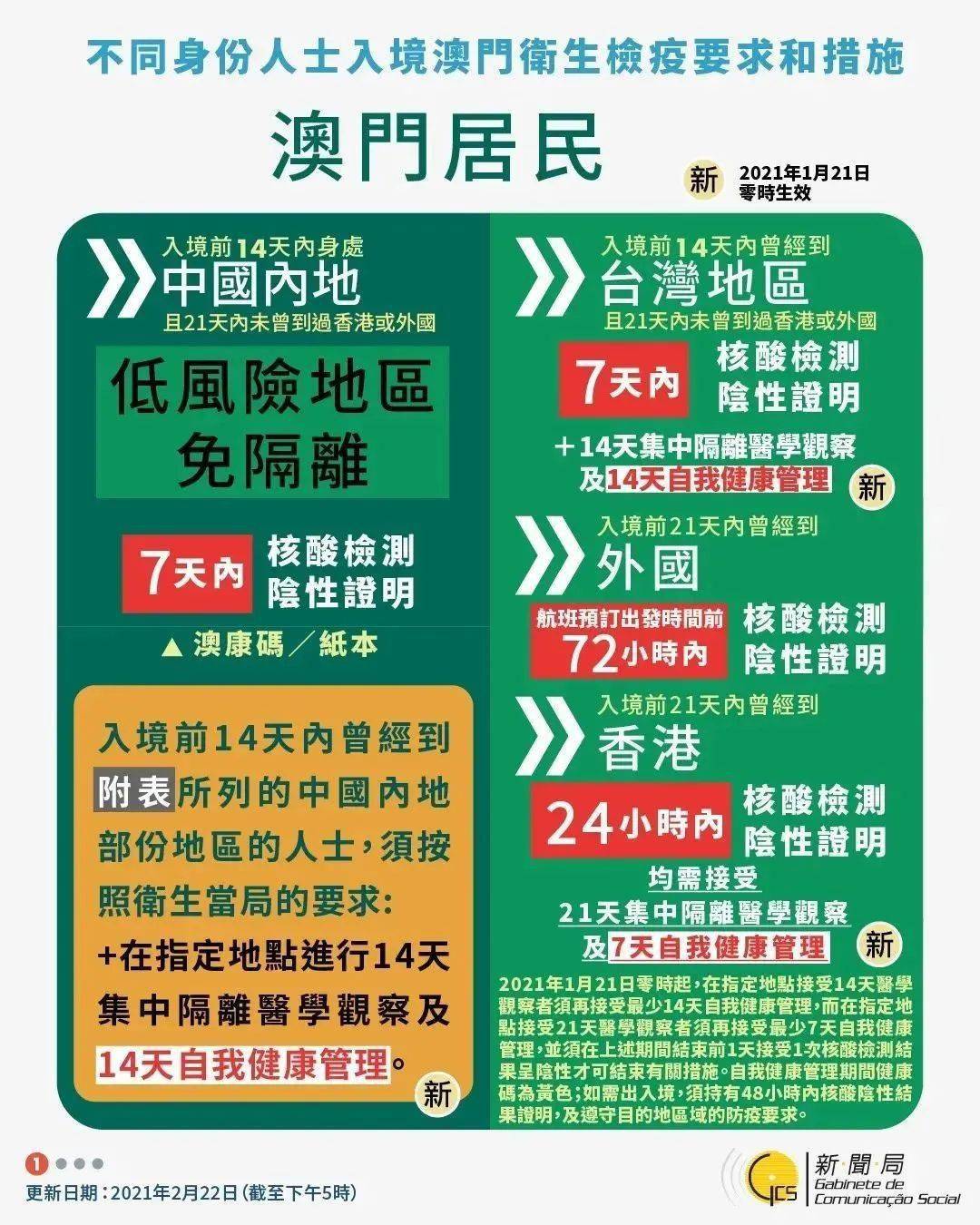 软件开发 第192页