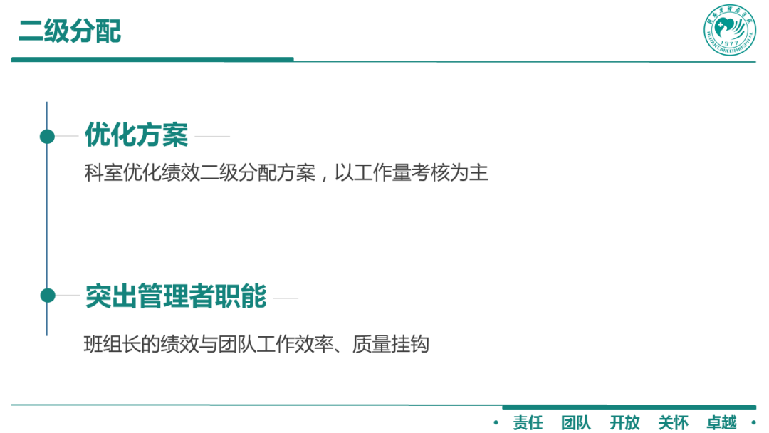 图书 第158页