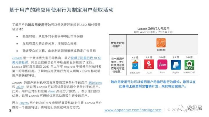 基础电信业务 第185页