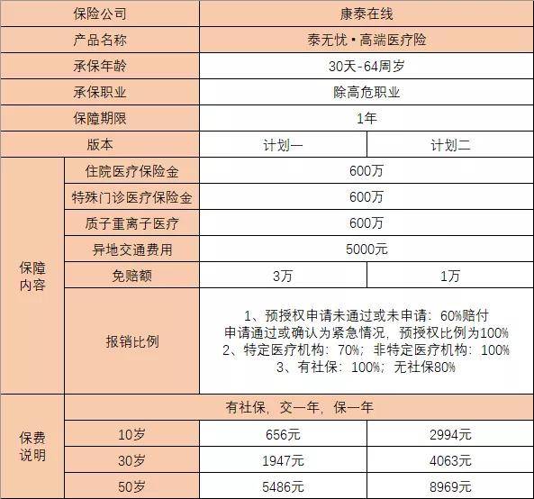 图书 第153页
