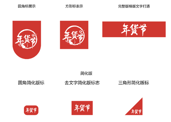 软件开发 第186页