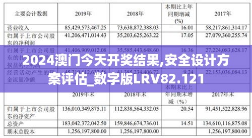 濠江论坛2024免费资料,安全设计解析说明法_智慧共享版62.120