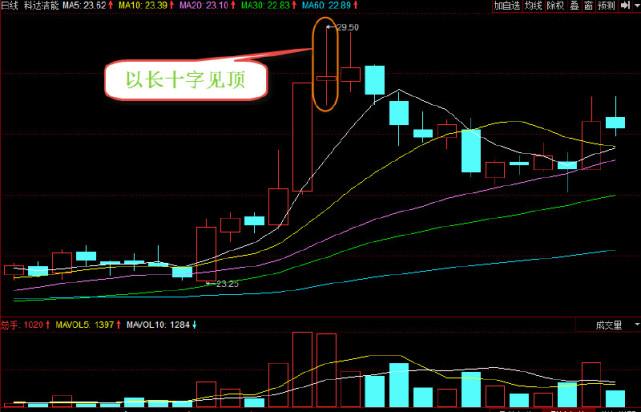 图书 第145页