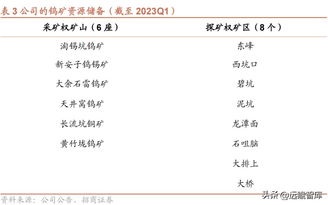 软件开发 第175页
