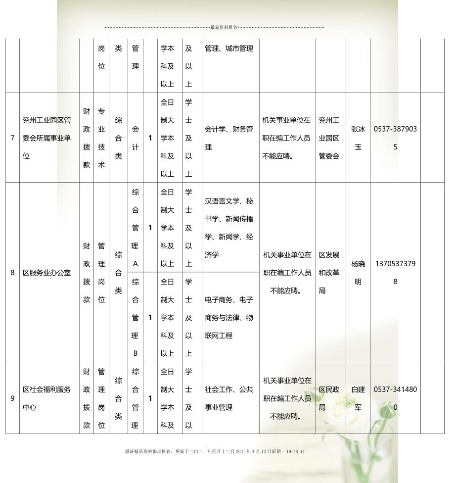 信息技术 第142页