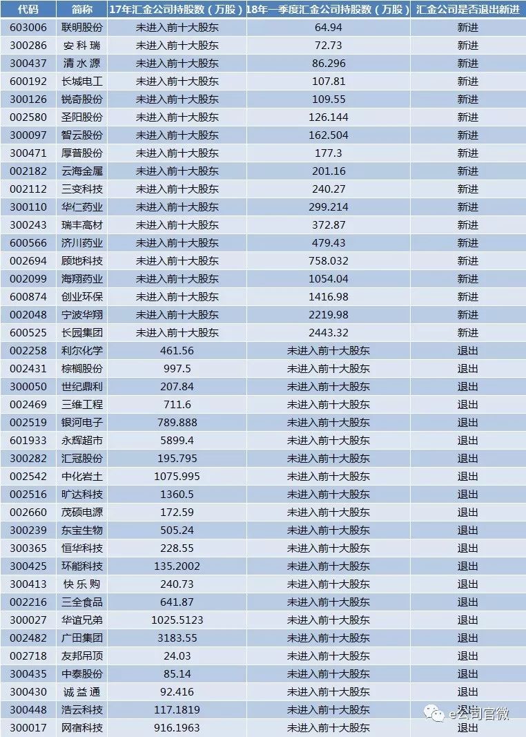 网宿科技重组动态更新，共创辉煌，迎接机遇与挑战的道路前行