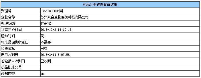 基础电信业务 第131页
