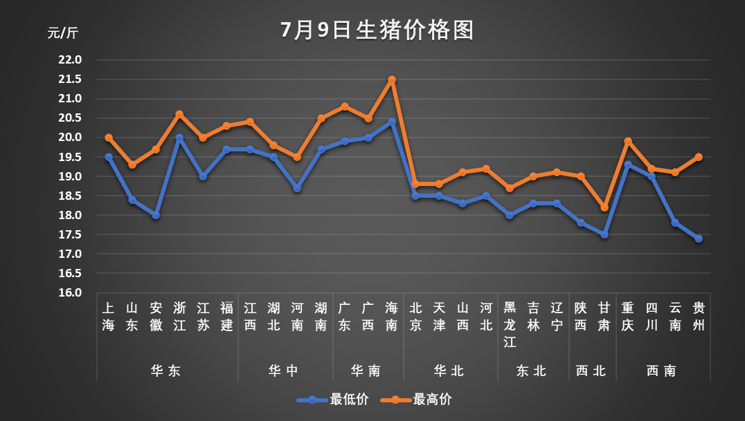 最新猪肉价格解读，探寻猪肉市场，一场寻求内心平静的旅程