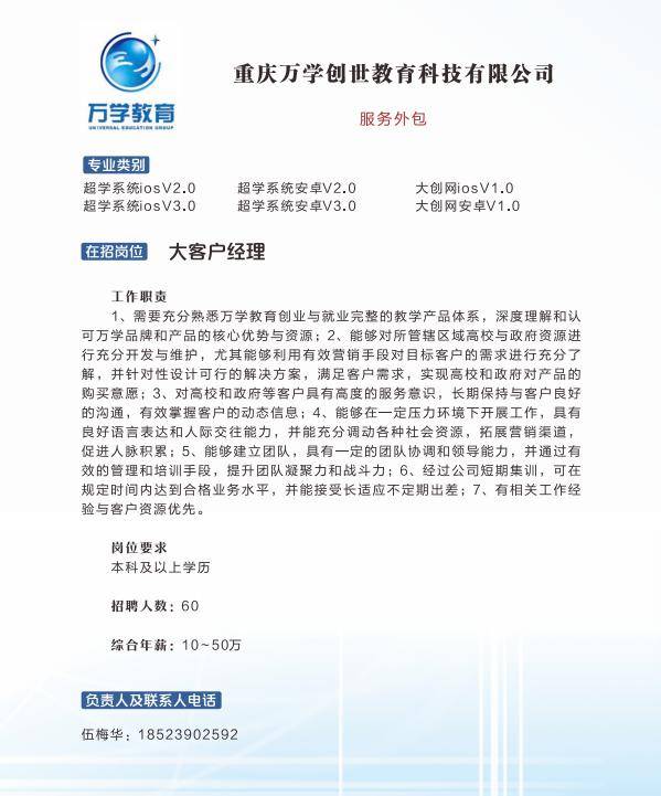 软件开发 第124页
