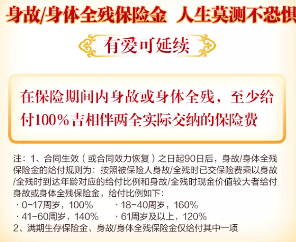 天安人寿上市之路，探索、成长与未来展望