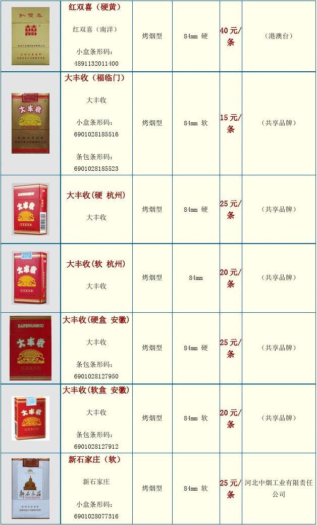 烟价格查询，探寻烟草与自然之旅的内心平静之旅